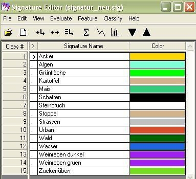 Klasseneinteilung und Farbzuweisung im Signature Editor